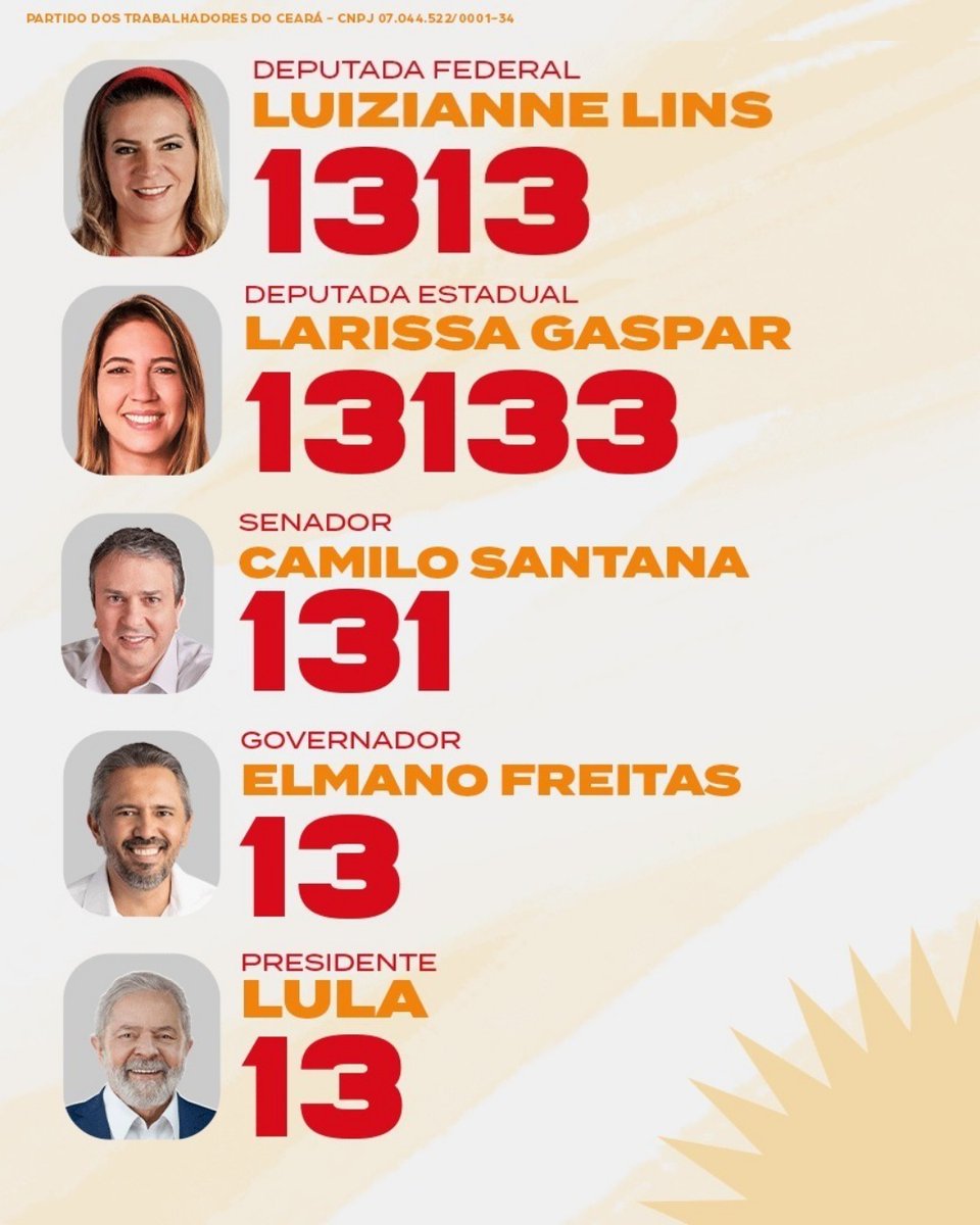 eilsonpsm_'s tweet photo. #DebateTVM depois desse debate:
🗣️📢Chega Domingo, chega que a Colinha já tá pronta pra votar no #TimeDo13 ⭐ #Elmano13Governador https://t.co/VpYqp95XJJ