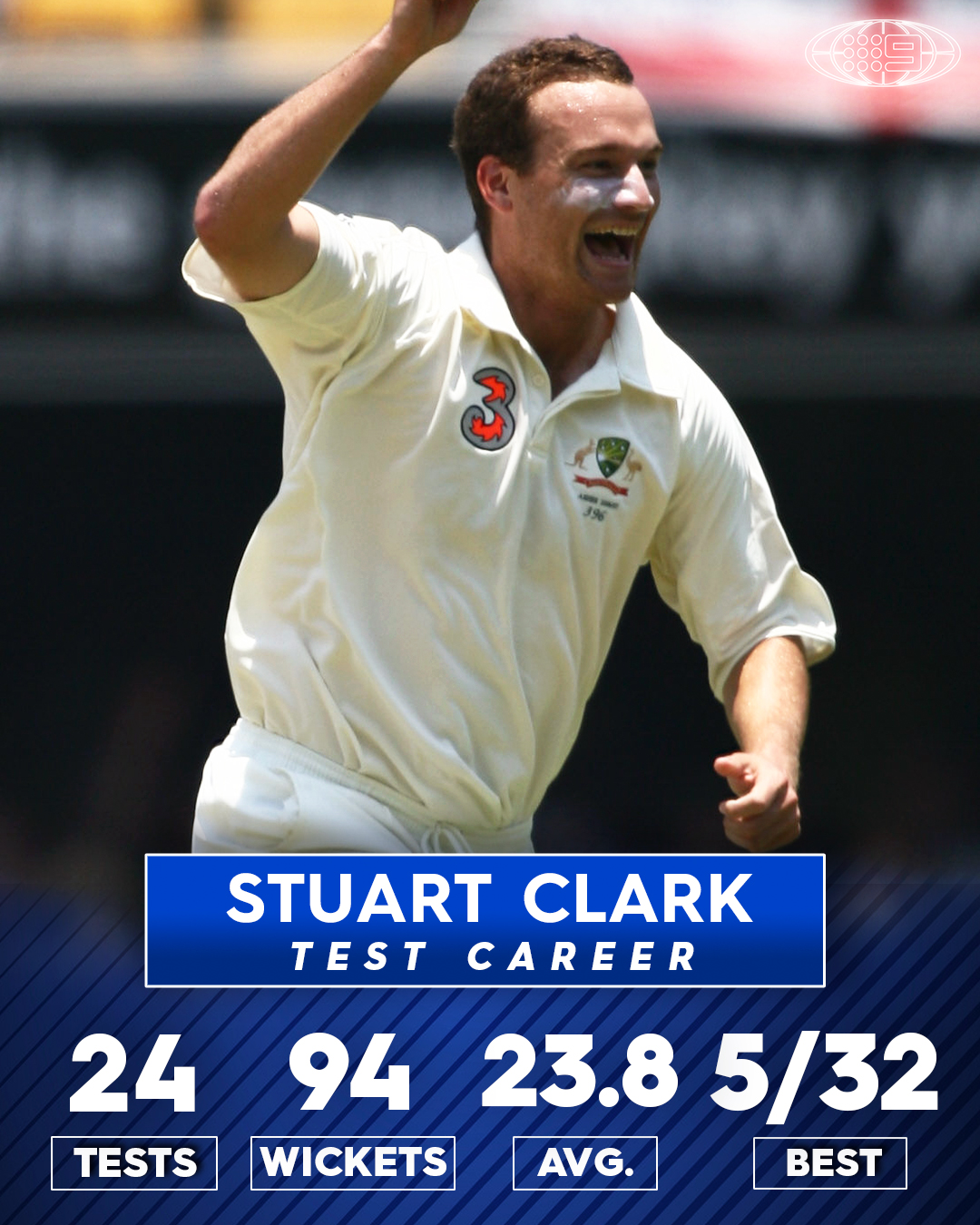 Happy Birthday to Stuart Clark, a late bloomer, but a line & length wizard!    