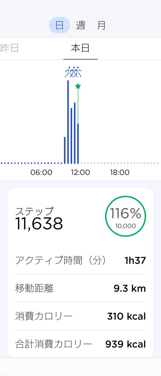 mike_sugino's tweet photo. #散歩 日差しは強かったが涼しい風に助けられたわ。 #Withings #NowPlaying The Farthest Desert / #Minguss #YouTubeMusic #小西麻美 https://t.co/CDaNpYNa6y