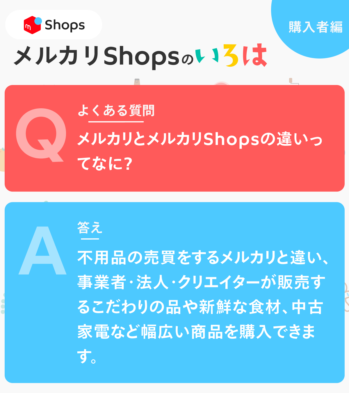 メルカリShops (メルカリショップス)かんたんで売れる