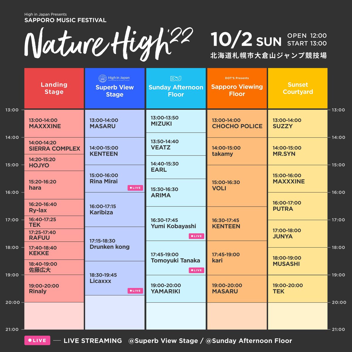 今週末は札幌で絶景×音楽のダンスミュージックフェスに出演します！
久々の北海道＆野外！ドUKセットです

10月2日(日) | 12:00~
📍北海道札幌市大倉山ジャンプ競技場
High in Japan presents
Sapporo music festival
“Nature High 2022”

▶︎ high-in-japan-fes.jp/naturehigh2022/
🎫 iflyer.tv/NatureHigh2022/