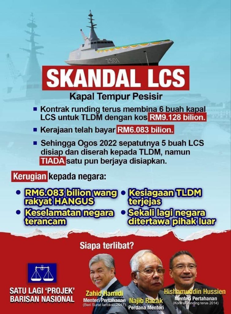 NgaKorMing's tweet photo. Bilakah “ikan jerung” akan didakwa? Rakyat sedang menunggu. @AGCPutrajaya https://t.co/bTjIDfolM5