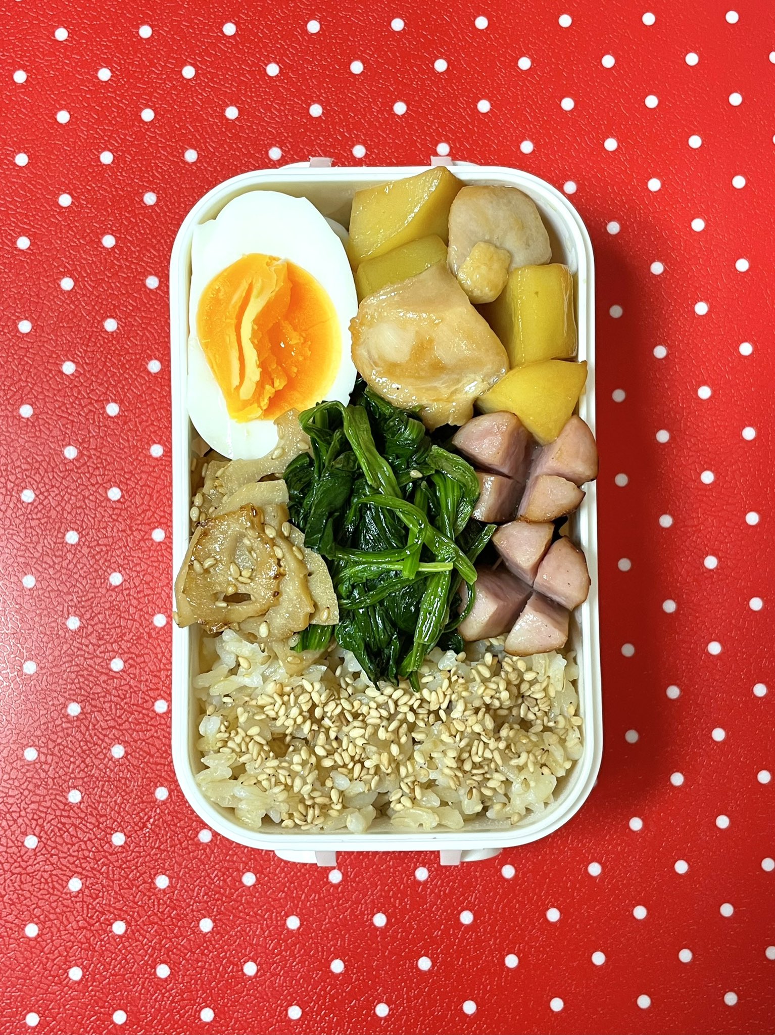 食事制限 Twitter Search Twitter