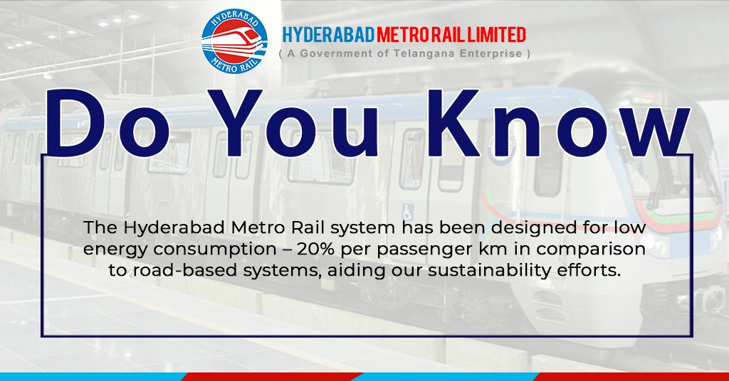 Do You Know? The Hyderabad Metro Rail system has been designed for low energy consumption – 20% per passenger km in comparison to road-based systems, aiding our sustainability efforts.