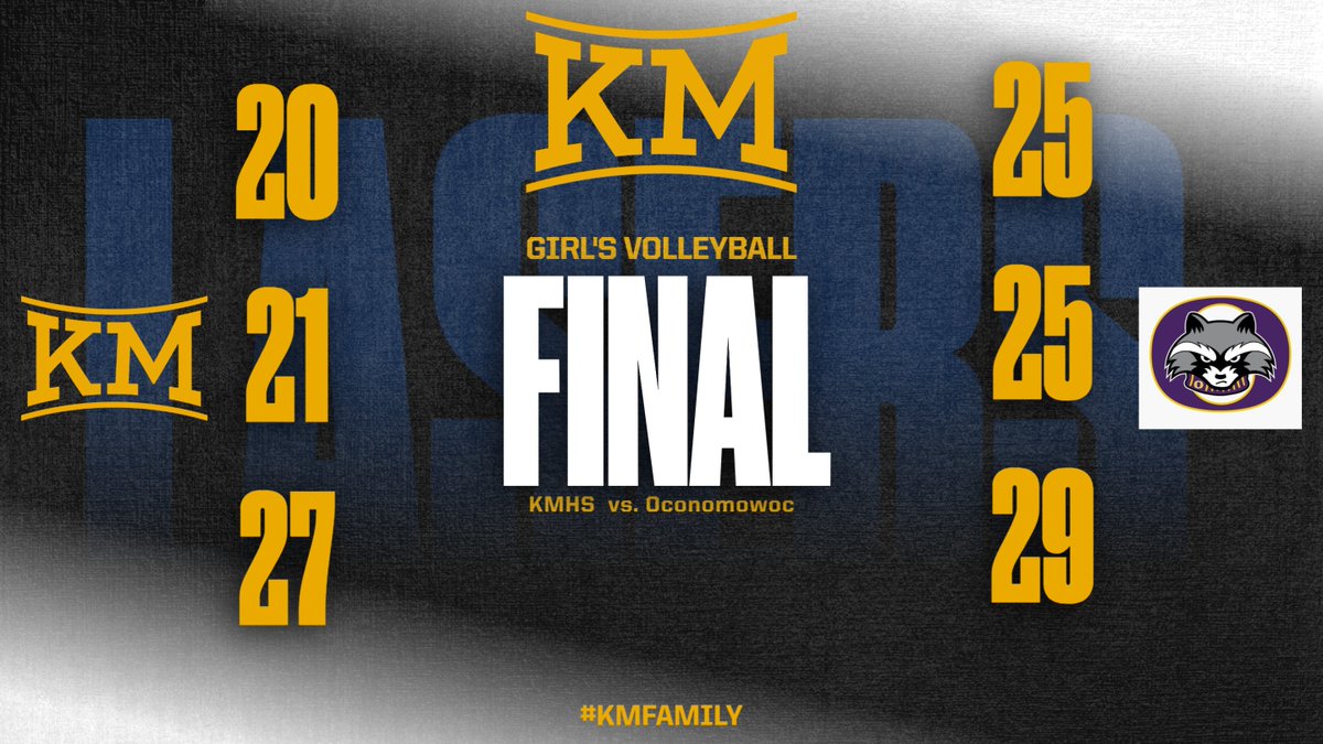 Coach Shane Peterson tweet media