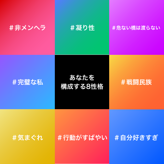 challenge2001's tweet photo. #ジョシュア・レノルズ

#性格

人間の性格ほどいい加減なものは無い
自分の性格さえ本性が何か分からない
娯楽であっても経緯や環境の影響を受ける

大事なことは性格で人を判断しないことだ
その人の行いや生き様を見ることだ
自分も他人も

/ https://t.co/goMf99FfAq
