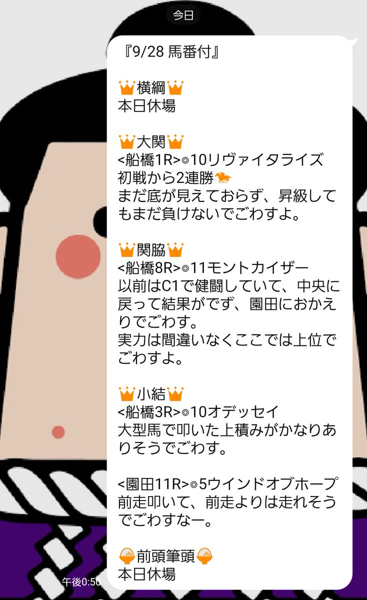👑小結👑
&lt;園田11R&gt;◎5ウインドオブホープ

アタマ差4着でごわす。
悔しいでごわすなー。 