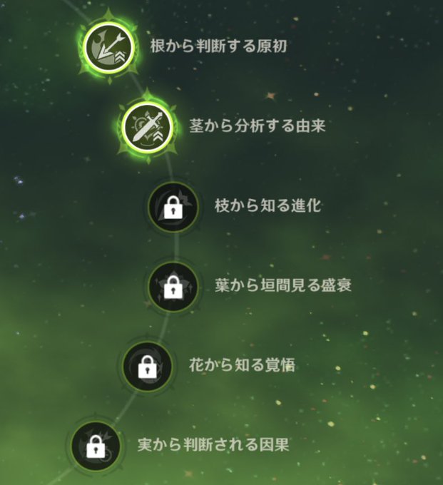 コスプレイヤー梅津のTwitter画像27