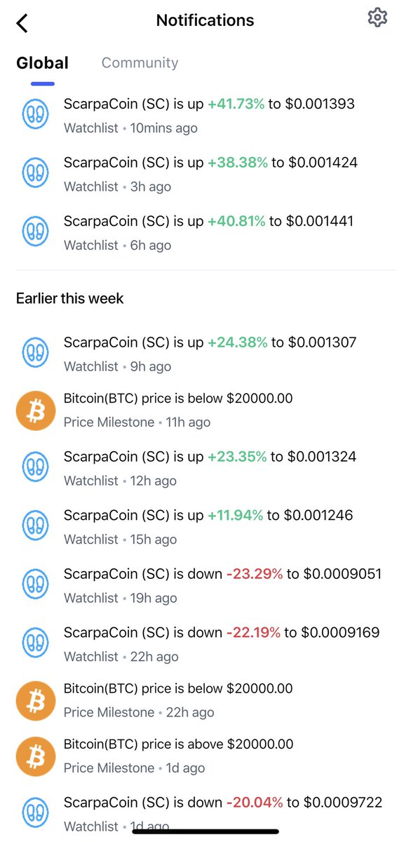 ScarpaCoin's tweet photo. #ScarpaCoin https://t.co/LcrdRWk07m