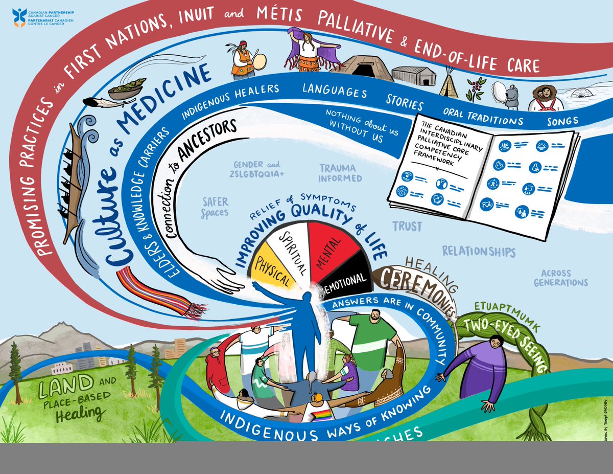 Cara Bablitz tweet media