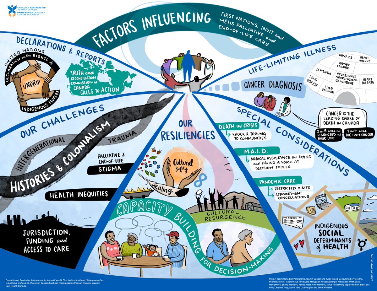 Cara Bablitz tweet media