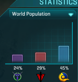 Anethual's tweet photo. 9pm let's check in on Connery... oh. @planetside2 @WrelPlays https://t.co/DGXHUZ1eUB