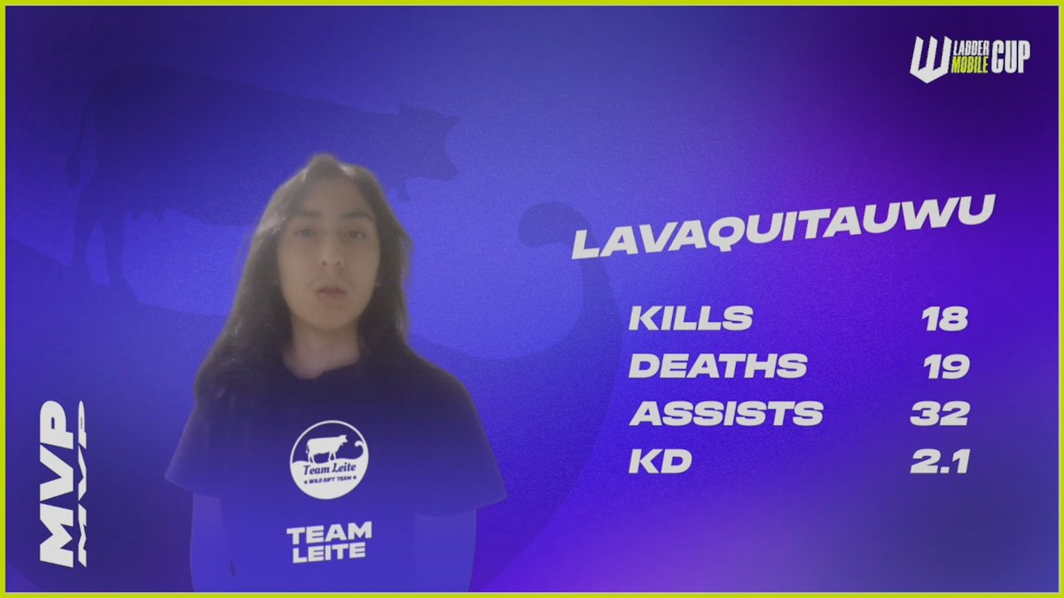 1blockesports's tweet photo. Un MVP que se podría haber ido para cualquiera, se lo queda finalmente el mid-laner #LaVaquitauWu 🐄 https://t.co/YodmoEjdoS