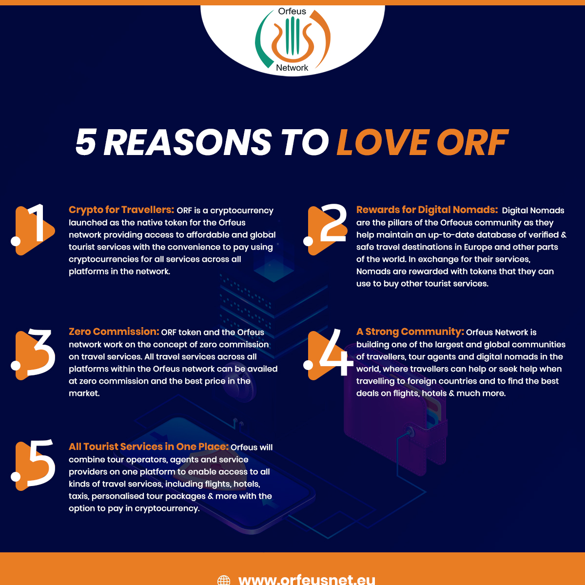 NetworkOrfeus's tweet photo. Guys, remember #ORFtoken public sale is live... participate now!
Here are a few reasons why this project is special
π₯Any #OrfeusToken fans here?
RT π if you β₯οΈ $ORF
https://t.co/Xa6kiYctMM
#orftoken #orfeusnetwork #icosale #cryptoinvestors #travel https://t.co/oZweUg7Ta9
