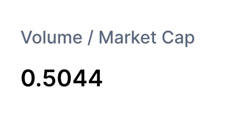 Akbarwim22's tweet photo. #LUNC Market Ratio is really low $LUNC https://t.co/2tVNgRLalJ