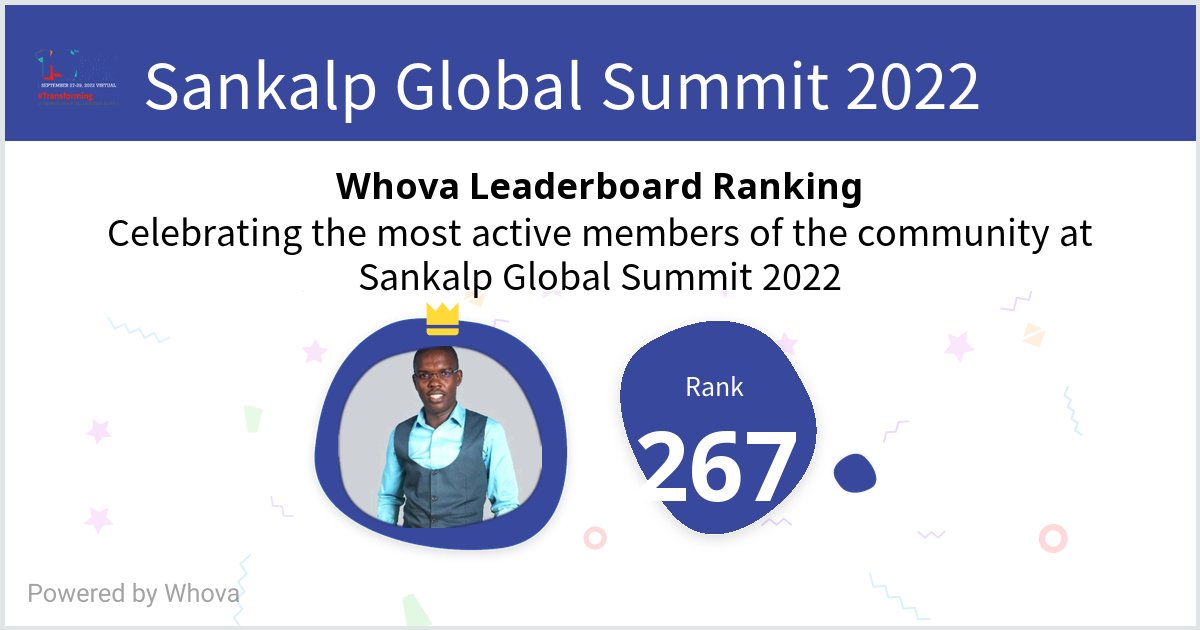 I ranked #267 on the Whova leaderboard at Sankalp Global Summit 2022! #SankalpGlobal2022 @SankalpForum #TransformingImpact - via #Whova event app