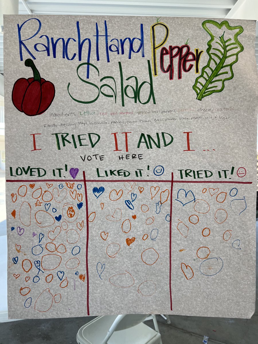 Rio Del Sol School tweet media