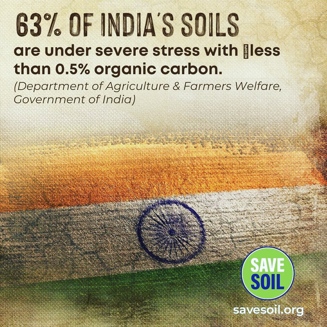 MaxForrow's tweet photo. 63% OF INDIA'S SOILS
are under severe stress with less than 0.5% organic carbon.
(Department of Agriculture &amp; Farmers Welfare, Covernment of India)
#SaveSoil @SadhguruJV @cpsavesoil https://t.co/A4dz5aF42y