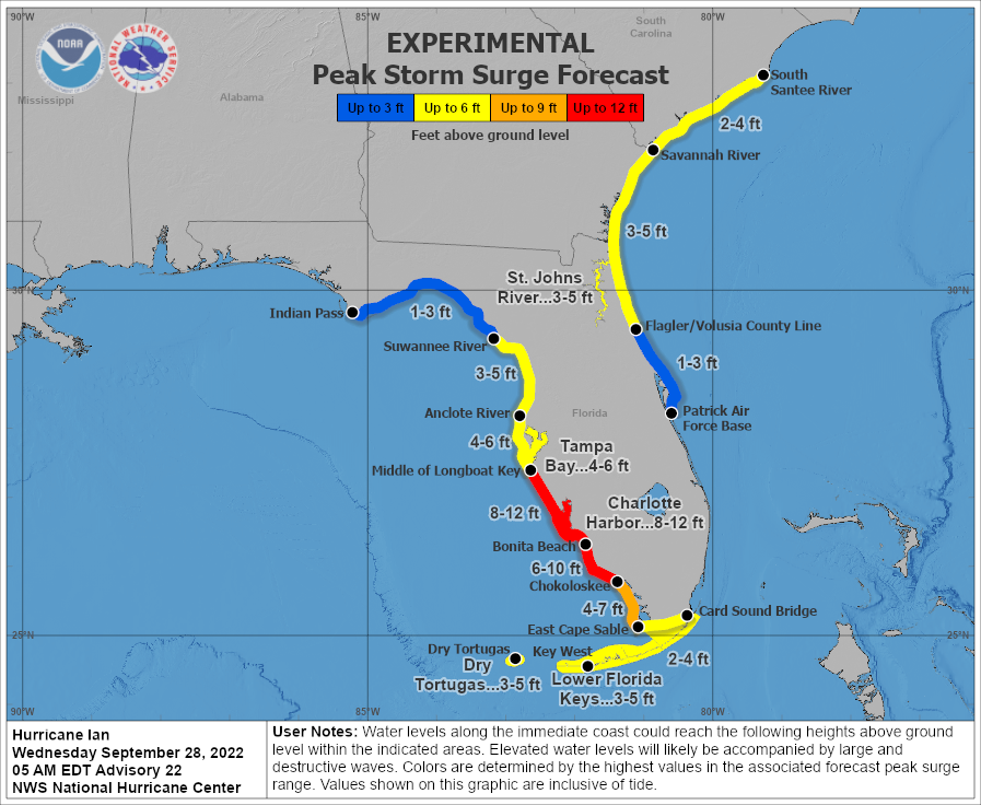 National Hurricane Center on Twitter: