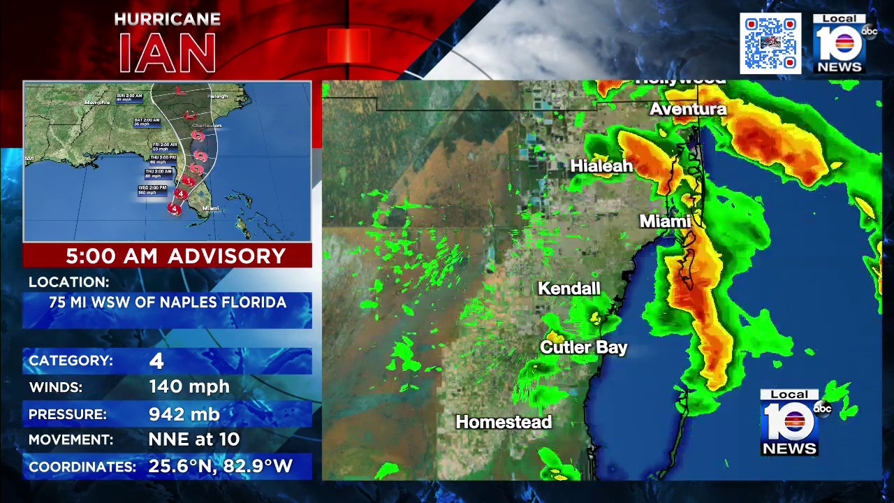 WPLG Local 10 News on Twitter "TRACKING IAN 🌀Hurricane Ian