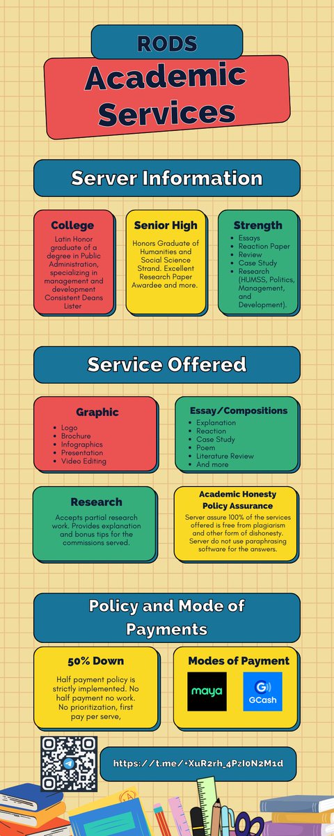 RodsSupport's tweet image. Hi! Still, looking for an academic commissioner? You can transact with me by replying or send dm with this inquiry form, Also refer to the attachment to know about me. Thank you☺️.

》INQUIRY FORM
Task:
Subject:
Deadline:
Budget:

DM Telegram: @RudyReady