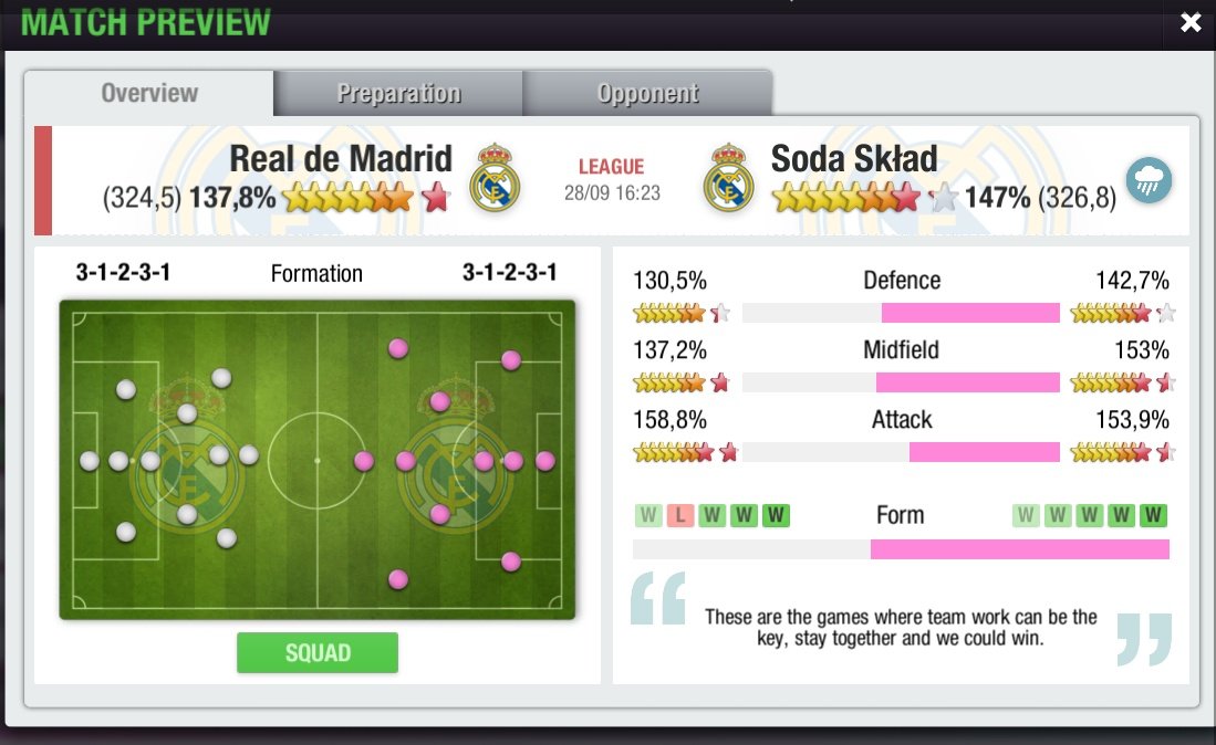 The battle of Madrid... Same formations... I play at home💥