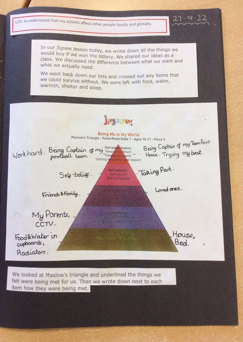 JY (@yatesboothferry) on Twitter photo In Jigsaw this week we have looked at the difference between wants and needs . Using “Maslow’s Triangle” we identified our own needs and how they are met. @MrsLordLaverick <a href="/BPS_Gowthorpe/">Miss Gowthorpe</a> <a href="/MrCapewell77/">Mr Capewell</a> @JigsawPSHE In Jigsaw this week we have looked at the difference between wants and needs . Using “Maslow’s Triangle” we identified our own needs and how they are met. @MrsLordLaverick <a href="/BPS_Gowthorpe/">Miss Gowthorpe</a> <a href="/MrCapewell77/">Mr Capewell</a> @JigsawPSHE