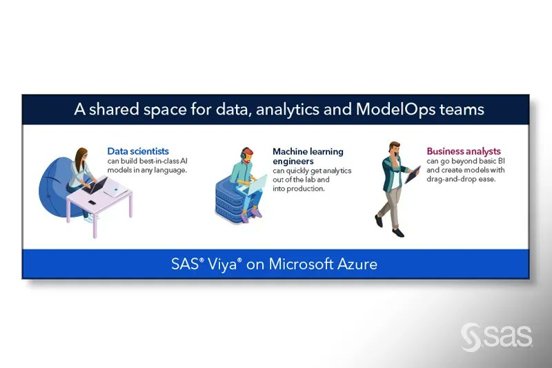 SAS Viya users include business analysts, data scientists and information consumers from line workers to executives. SAS Viya is available in the Microsoft Azure Marketplace.

Live at SAS Explore. Join> bit.ly/3qnQoBY @SASsoftware via @antgrasso #SASVisionary #ExploreSAS