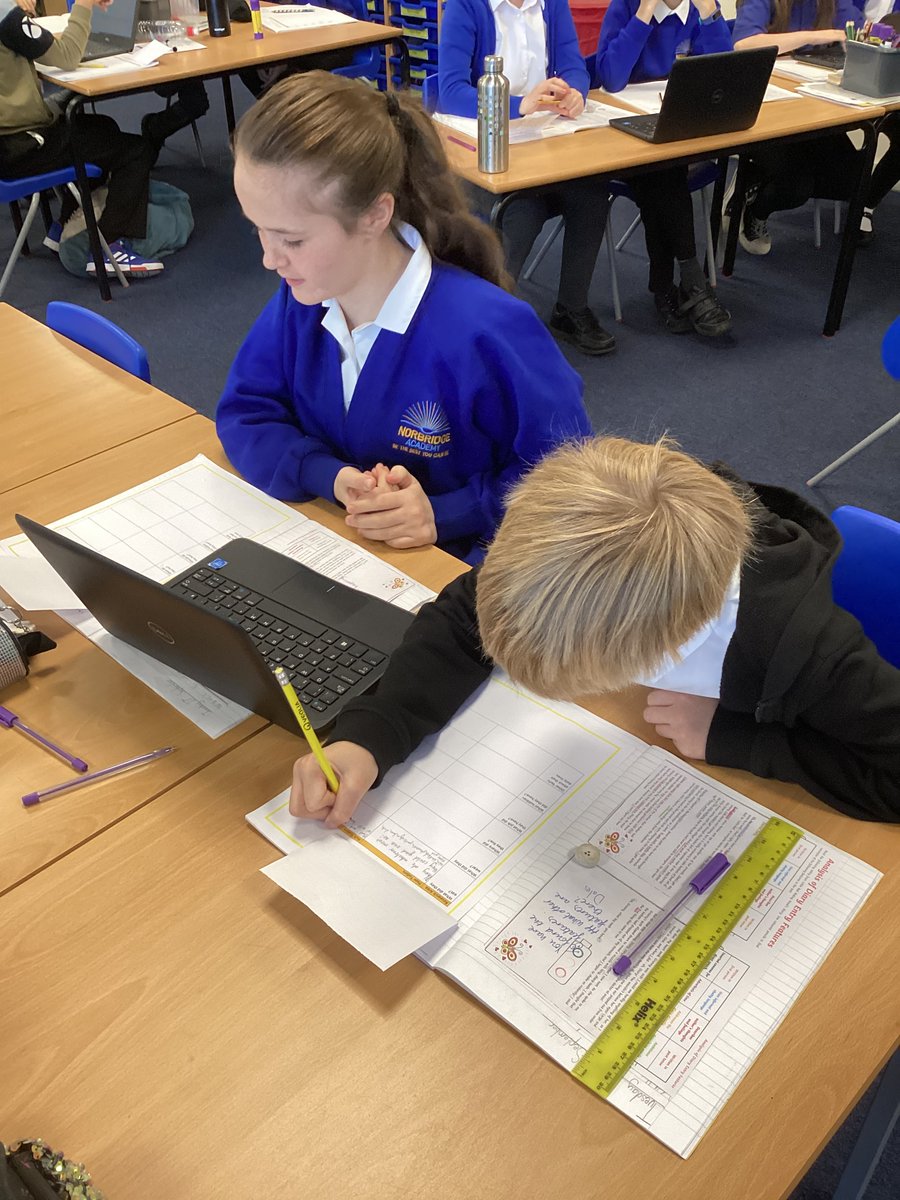 Year 6 Sinéad O’Hart Class tweet media