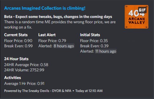 LordsofSOL's tweet image. LoS stay winning thanks to our Alpha Bot by @TheSneakyDevils and 🔥 TA by @cryptofed_ 

Keep fading one of the longest running communities on #Solana