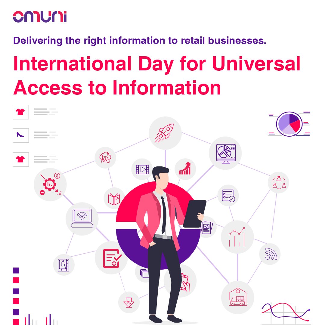 Omuni (Arvind Internet) tweet media