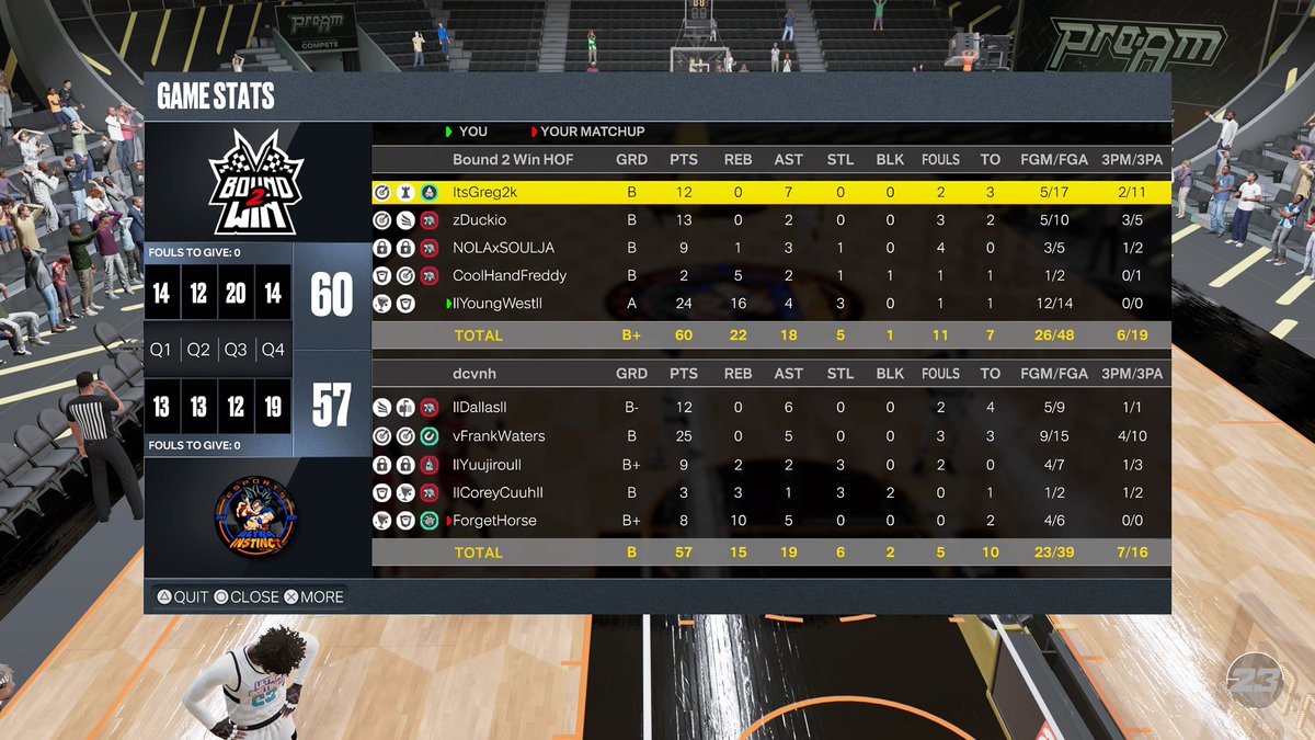 B2W_Gaming's tweet photo. Gg’s to these team as we go 2-0 on the night in @HOFLeague2k 

♟-@itsgreg2k 
 🎯-@duckstuh 
 🔐-@NOLAxSOULJA 
⚓️-@FreddyTX_ 
🦍-@llYoungWestll 
#Ball4RPG 

@youFamousEnough @champ2k_ @yeynotgaming @CoachJersey2K @iNetworkSports @The2KDatabase @Big_Brudda_PURP @NatDynastyPL https://t.co/7JmmB2gNzP