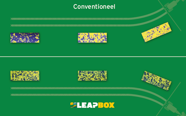 BBLeap_NL's tweet photo. 𝐕𝐞𝐥𝐝 𝐝𝐞𝐦𝐨'𝐬! Hogere capaciteit en meer kwaliteit met de #LeapBox? Kom langs en ervaar zelf op:
· Woensdag 5 oktober, 10:00 Giethoorn
· Vrijdag 7 oktober, 10:00 Giethoorn
· Dinsdag 11 oktober, 14:00, Dordrecht
· Datum op aanvraag
Aanmelden via: https://t.co/exUVJgvAQG https://t.co/hnM6AUJLMY