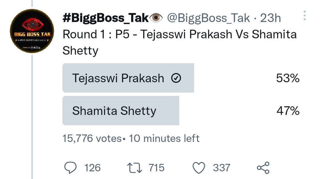 M not Teja fan but ye bht hi jyada unfair hai,last minute mein bots add kr rahe ho 47 se direct 62% woh bhi just 2 minute k under 🥲.

<a href="/BiggBoss_Tak/">BBTak</a>  plz see 

#Rubinadilaik #TejasswiPrakash𓃵