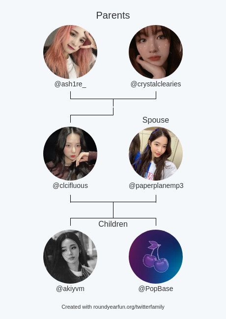 clcifluous's tweet photo. My Twitter Family:
Parents: @ash1re_ @crystalclearies
Spouse: @paperplanemp3
Children: @akiyvm @PopBase

via https://t.co/JG2oMbMKnK

⠀ https://t.co/ohPAhLPSrb