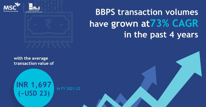 MicroSave's tweet photo. Transaction volumes through @BharatBillPay have grown at 73% CAGR in past 4 years. Learn more about BBPS.

To learn more about digital payments, 
click here 👉 https://t.co/Jpw1yEBYdl

#Godigital #PINrails #Financialinclusion #Digitalpayments #Digitalbharat #UPI #NPCI #FinTechs