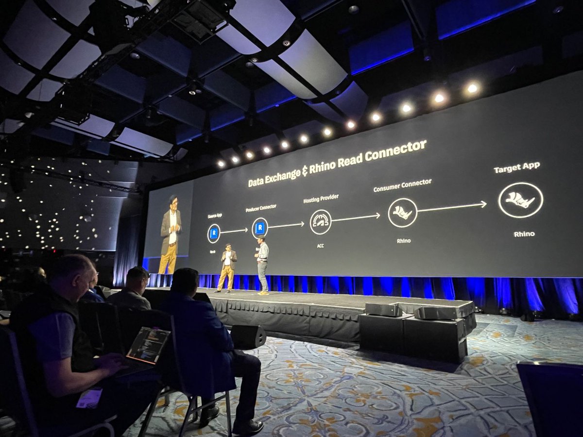 CCTech_India's tweet photo. What a memorable day at #AU2022 . Showcasing of Rhino connector by @andrew_anagnost in the keynote to @sandipnjadhav taking the stage in the Forge Developer Session, and Jim Quanci announcing "Forge Fighters" from CCTech as the Forge Hackathon winners.
#AutodeskUniversity https://t.co/CeYMCoHlGU