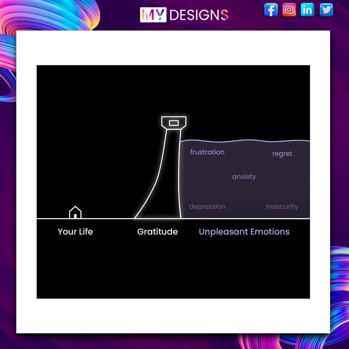 MydesignsCo's tweet photo. โGratitude is the fairest blossom which springs from the soul.โ
#designinspiration #design
#motivation #inspiration
#awesomegraphics
#graphicdesigning #graphicdesigningcourse
#MyDesign https://t.co/2uyaYhCS8T