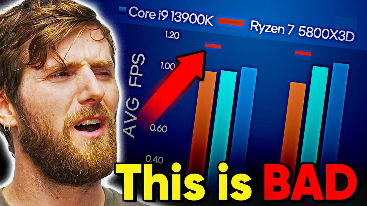 Intel Technology on Twitter: 