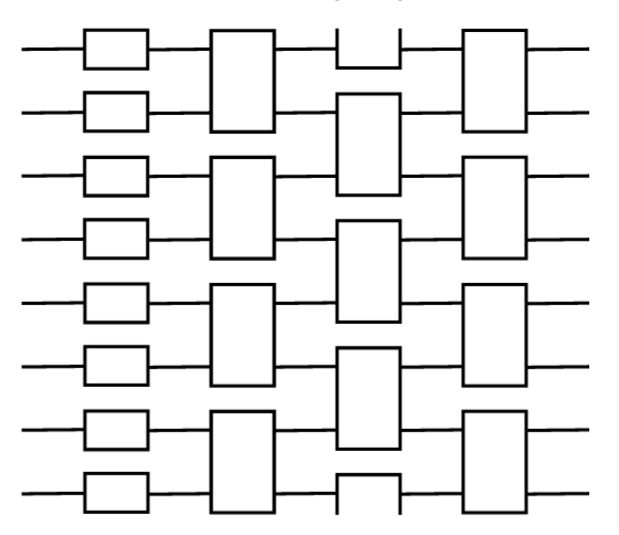 jenseisert's tweet photo. Schemes of #shadowestimation allow to estimate properties of quantum systems in a resource economical way. Known schemes resorting to the full Clifford group are not experimentally feasible, however.
https://t.co/7Zer4RgewR https://t.co/862KTUZGKT