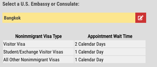 outofofficedaku's tweet image. #USA #Visa
Don't wanna wait 2+ years for your appointment in India. Maybe a vacation to the below countries + Visa submission can be planned
Appointment availability as on 28.09
ALERT: Please do your due diligence before making any plans or booking tickets
#DakuVisaUpdates