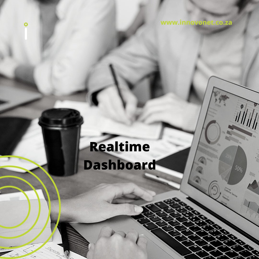 Our intelligent reporting helps you gain a full scope of how your performance is  and how successful your environment is.. Use these reports to increase productivity and make the necessary improvements.