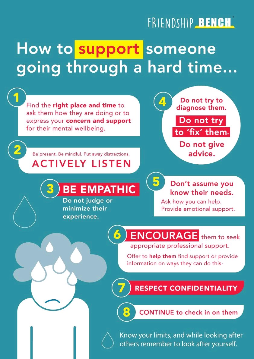 friendshipbench's tweet photo. 💛 most importantly, show up to listen with empathy. https://t.co/KNESL5Y2VW