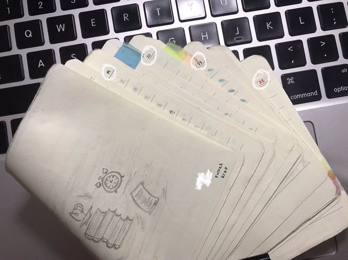 notesbysie's tweet image. ⁺ 𓂋 𓈒 had this little notebook since 1st yr college for my important todos and now im using it as my tickler at the hospital ~ the way the contents changed hehe ‘19 – ‘22