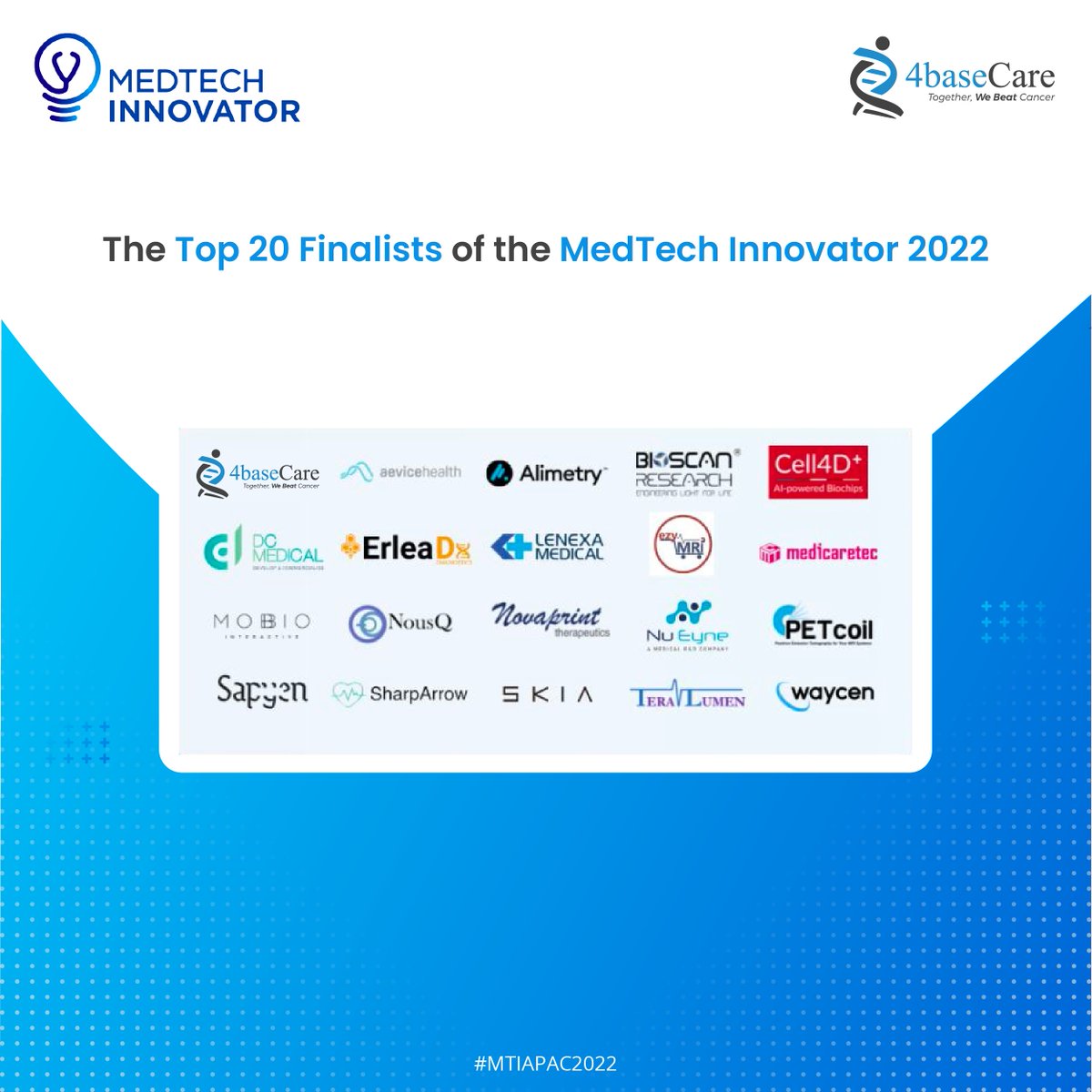4baseCare's tweet photo. 4baseCare is excited and thrilled for achieving another historical moment by winning a spot as one of the top 20 finalists in the MedTech Innovator Asia Pacific 2022 Grand Finals and Showcase.
LINK:https://t.co/Y0xisgInaH
Here is a glimpse into the event.
#MedTechInnovatorAPAC https://t.co/eNdYIjie5q