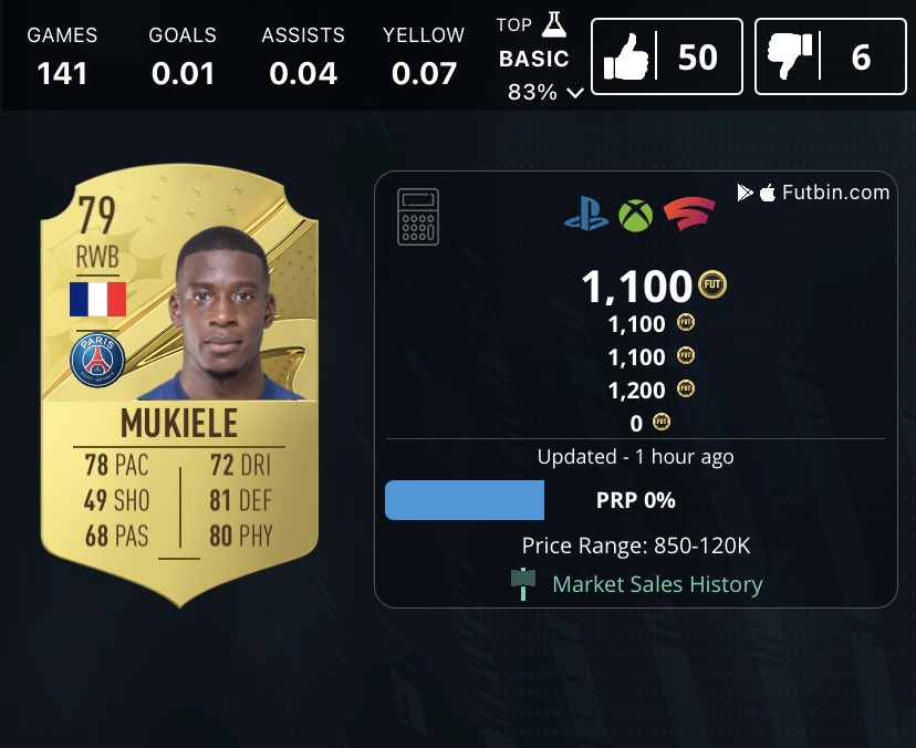 Angryyy_RJ's tweet photo. Okay so first player here is a GREAT alternative for your Ligue 1 squad on #FIFA23
Mukiele, can play CB !!! He also has 90 Jumping which is helpful when defending the new Meta crosses this year
Also has good pace and strength to hold off those starter strikers
#TryThemOut https://t.co/zddUq5Of1n