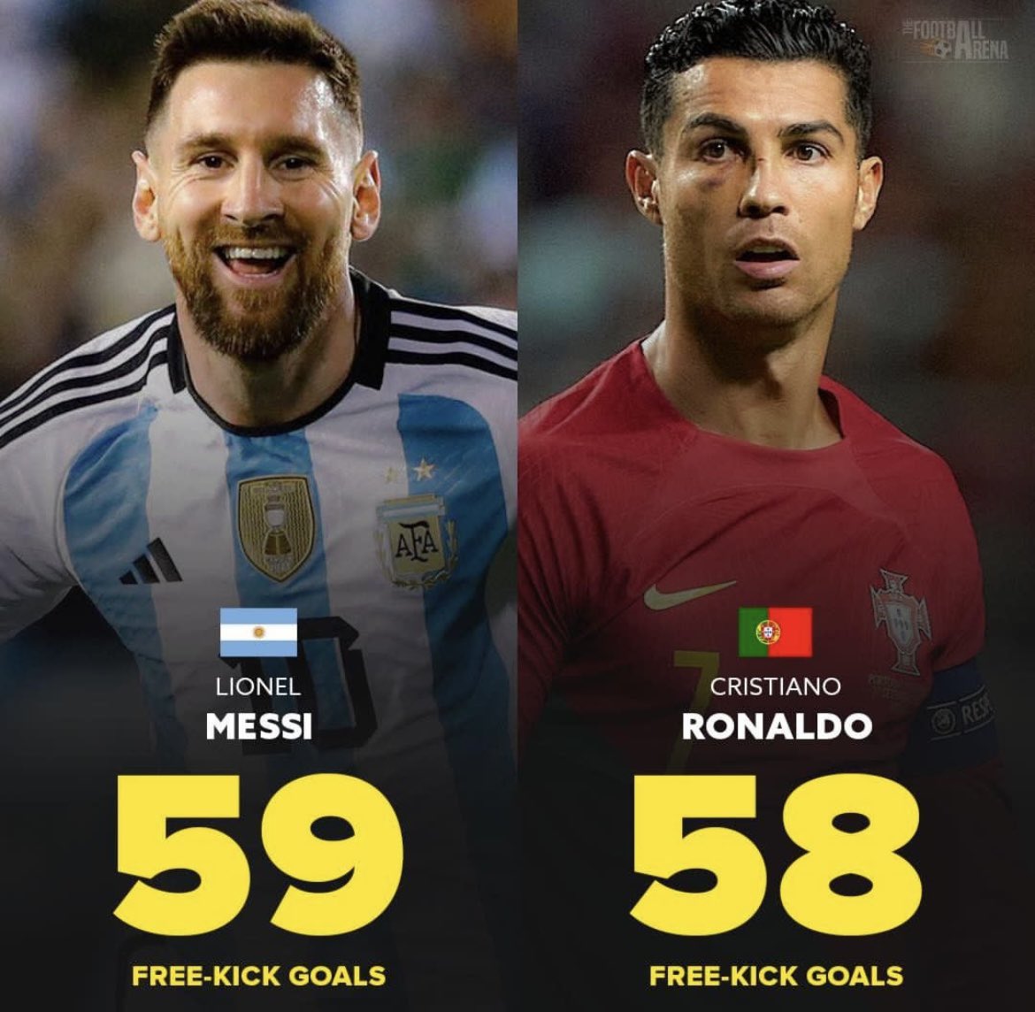 The Translator on Twitter "RT FrankKhalidUK Lionel Messi has now