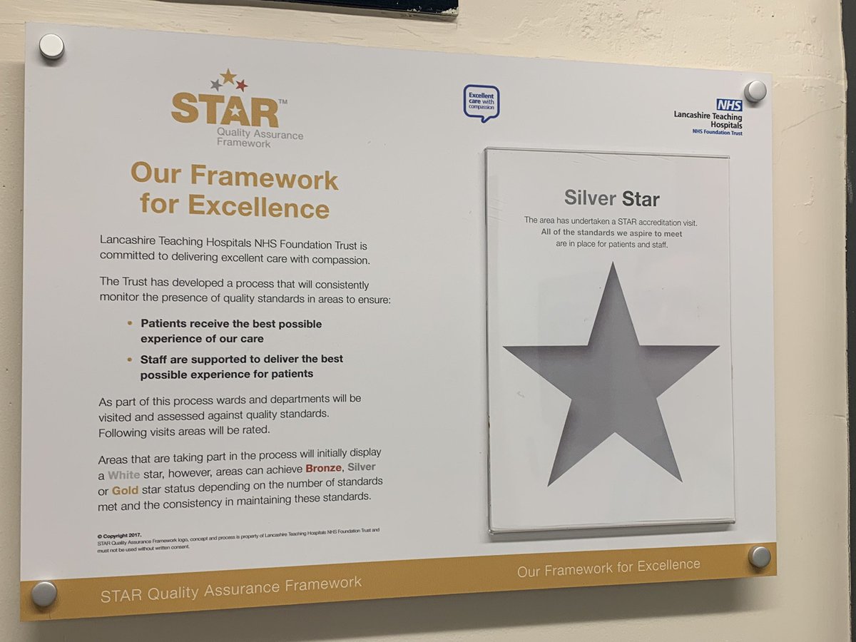 🌟- Proud of the whole team in @pharmacylthtr (RPH) after our latest SILVER STAR result lots of hardwork and improvements from all the staff across the department - well done all 🎉🎊