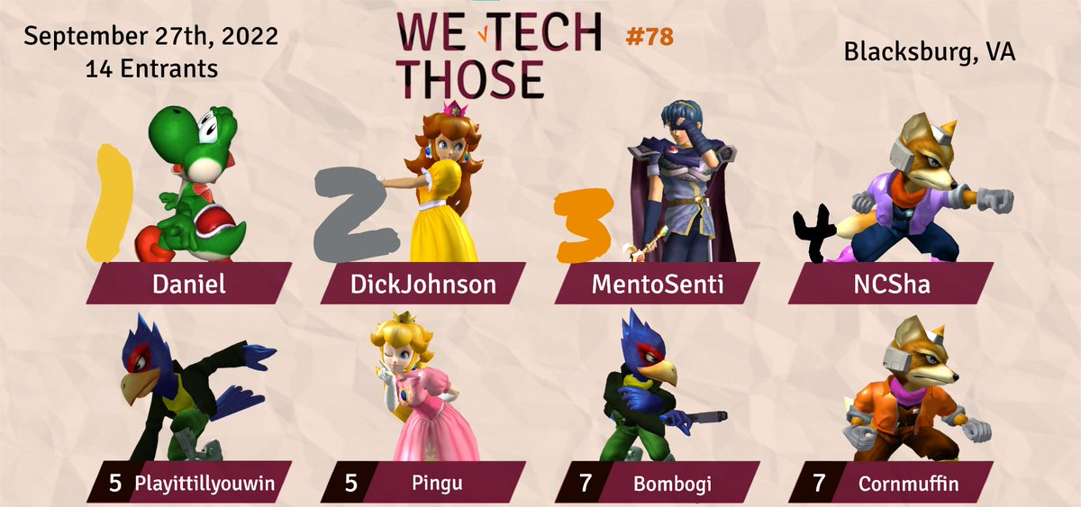 Smash Club @ Virginia Tech tweet media