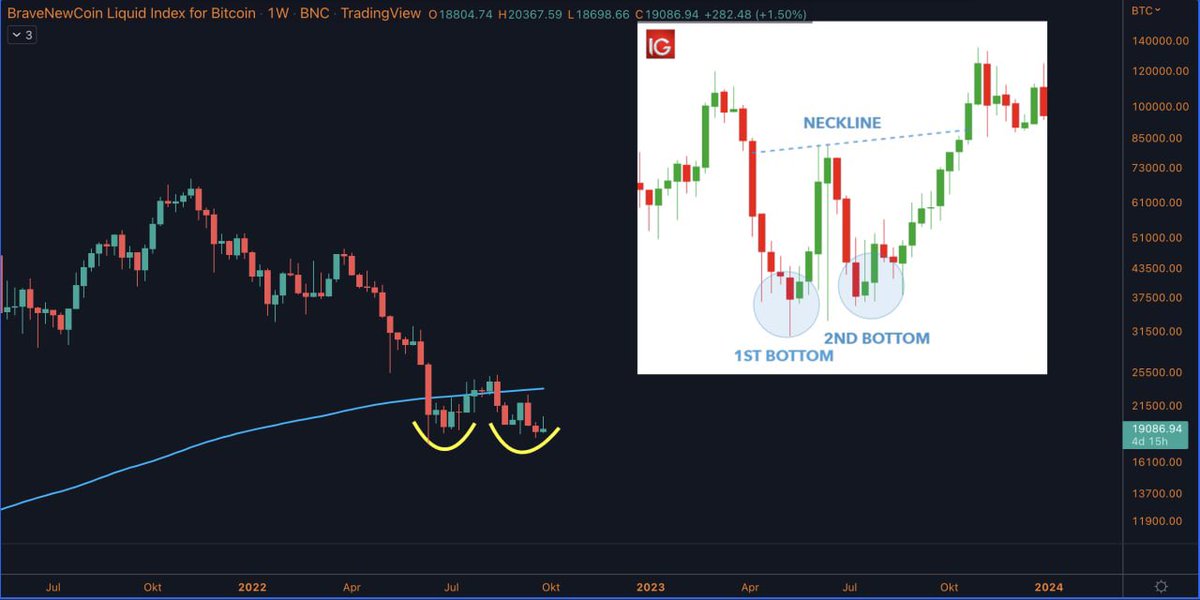 CryptoMo tweet media